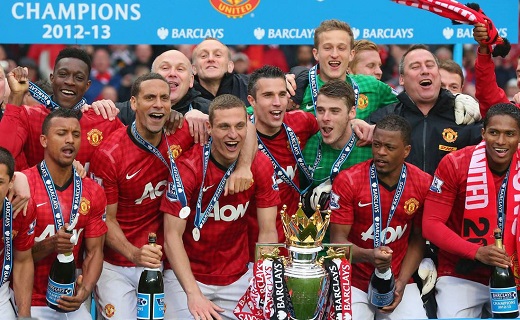 术体系中 术体系中